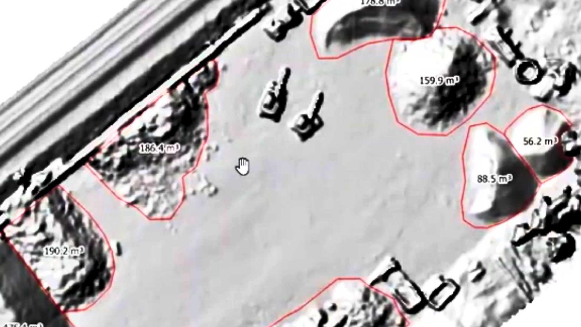 Measurement & Analysis