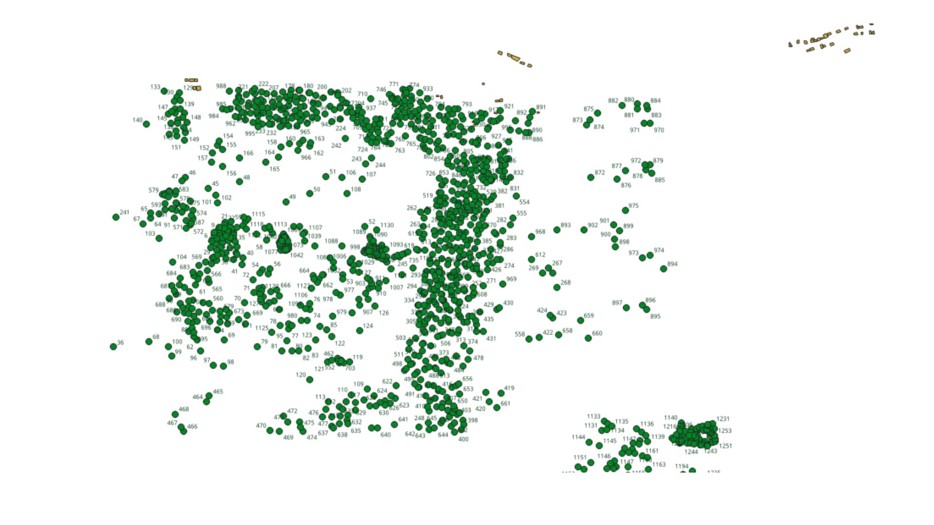 Vegetation Index Map